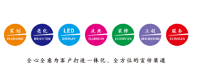 佛坪广告公司该如何满足客户需求？