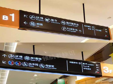 佛坪如何通过商场标识牌引导客流分布？